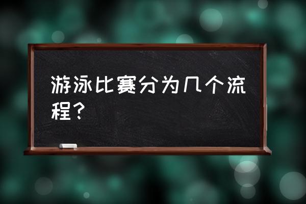 自由泳学习步骤及方法 游泳比赛分为几个流程? 自由泳学习步骤及方法 游泳比赛分为几个流程?